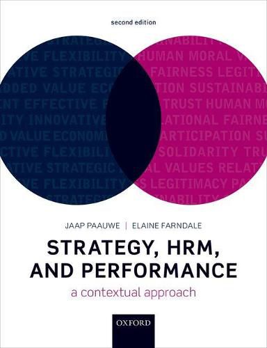 Cover image for Strategy, HRM, and Performance: A Contextual Approach