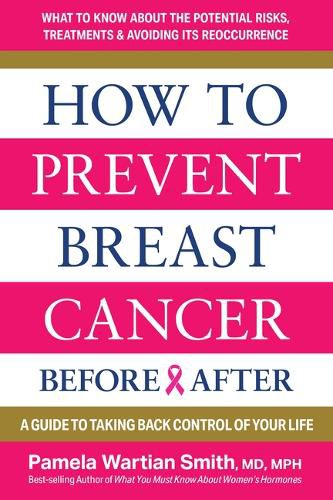 How to Prevent Breast Cancer Before & After