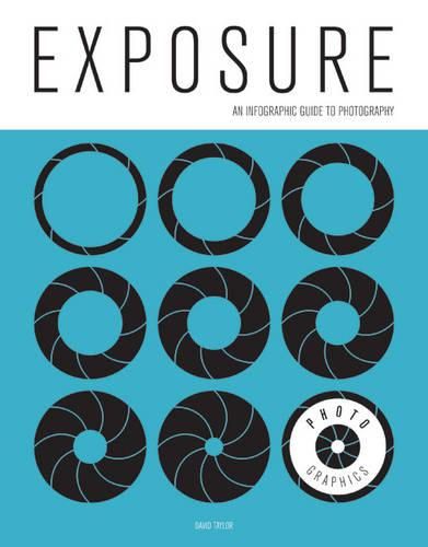 Cover image for Photo-Graphics: Exposure - An Infographic Guide to  Photography