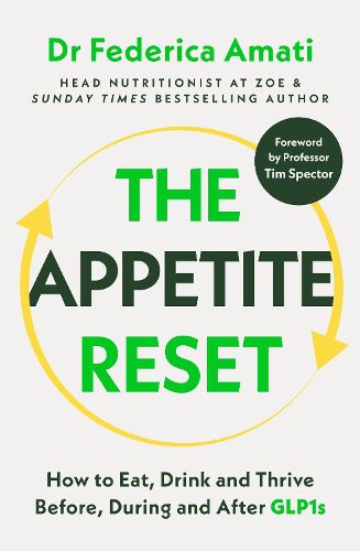 The Appetite Reset