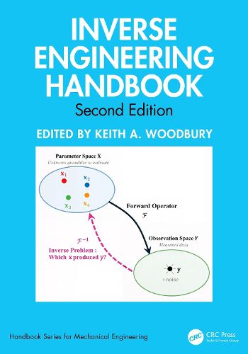 Cover image for Inverse Engineering Handbook