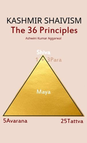 Cover image for Kashmir Shaivism The 36 Principles