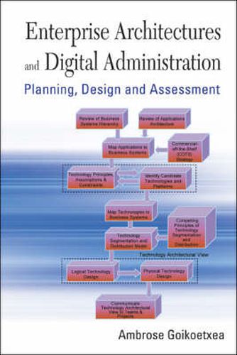 Cover image for Enterprise Architectures And Digital Administration: Planning, Design, And Assessment