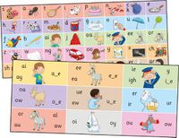 Cover image for Jolly Phonics Letter Sound Strips