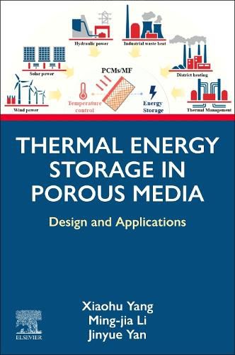 Thermal Energy Storage in Porous Media