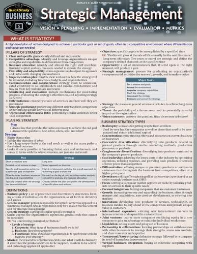 Cover image for Strategic Management