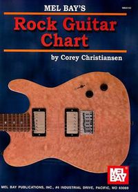 Cover image for Rock Guitar Chart