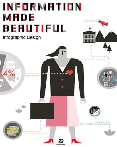 Information Made Beautiful: Infographic Design