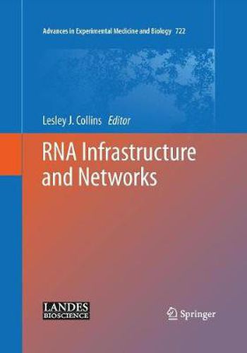 Cover image for RNA Infrastructure and Networks