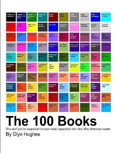 The Hundred Books