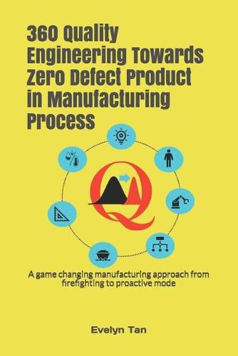 Cover image for 360 Quality Engineering Towards Zero Defect Product in Manufacturing Process: A game changing manufacturing approach from firefighting to proactive mode