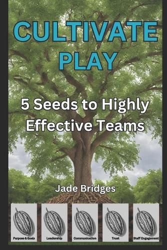 Cover image for Cultivate Play
