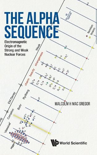 Cover image for Alpha Sequence, The: Electromagnetic Origin Of The Strong And Weak Nuclear Forces