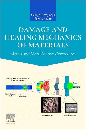 Damage and Healing Mechanics of Materials