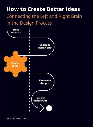 Cover image for How to Create Better Ideas: Connecting the Left and Right Brain in the Design Process