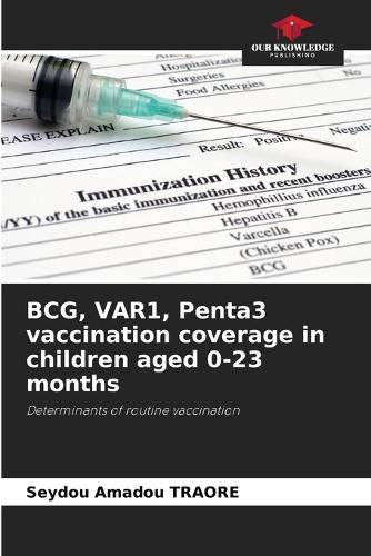 BCG, VAR1, Penta3 vaccination coverage in children aged 0-23 months