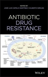 Cover image for Antibiotic Drug Resistance