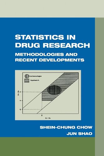 Cover image for Statistics in Drug Research: Methodologies and Recent Developments