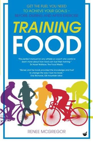 Training Food: Get the Fuel You Need to Achieve Your Goals - Before, During and After Exercise