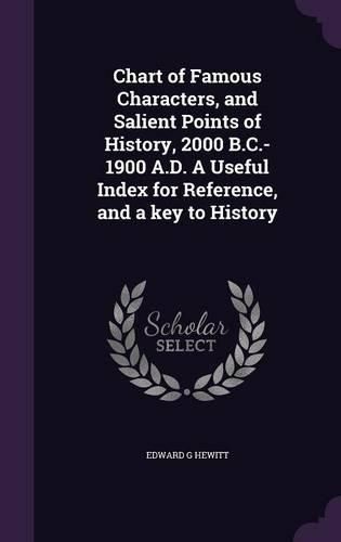 Cover image for Chart of Famous Characters, and Salient Points of History, 2000 B.C.-1900 A.D. a Useful Index for Reference, and a Key to History
