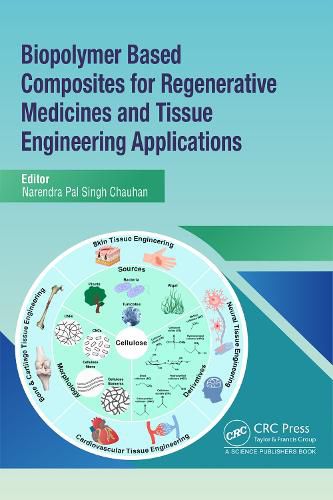 Cover image for Biopolymer Based Composites for Regenerative Medicines and Tissue Engineering Applications