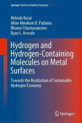 Hydrogen and Hydrogen-Containing Molecules on Metal Surfaces: Towards the Realization of Sustainable Hydrogen Economy