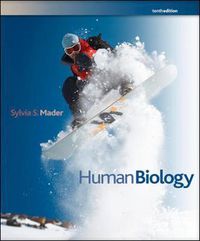 Cover image for Human Biology