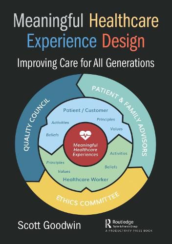 Cover image for Meaningful Healthcare Experience Design: Improving Care for All Generations