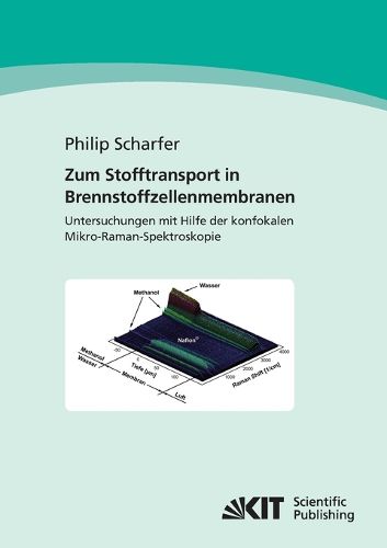Cover image for Zum Stofftransport in Brennstoffzellenmembranen: Untersuchungen mit Hilfe der konfokalen Mikro-Raman-Spektroskopie