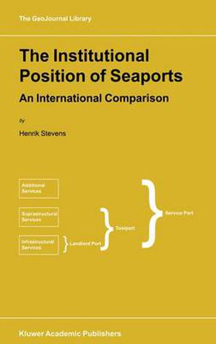 The Institutional Position of Seaports: An International Comparison