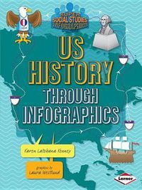 Cover image for Us History Through Infographics