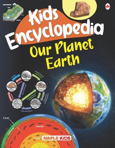 Cover image for Kids Encyclopedia Planet Earth