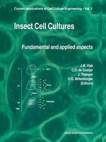 Cover image for Insect Cell Cultures: Fundamental and Applied Aspects