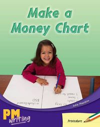 Cover image for Make a Money Chart