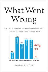 Cover image for What Went Wrong: How the 1% Hijacked the American Middle Class . . . and What Other Countries Got Right