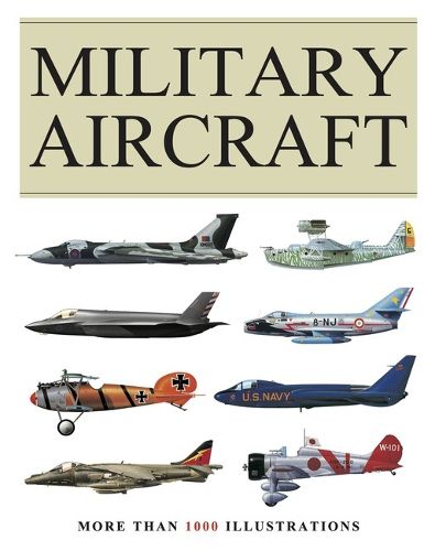 Cover image for Military Aircraft