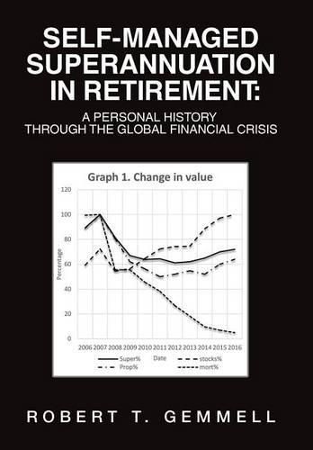 Cover image for Self-Managed Superannuation in Retirement: A Personal History through the Global Financial Crisis