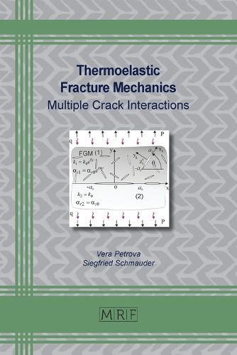 Cover image for Thermoelastic Fracture Mechanics