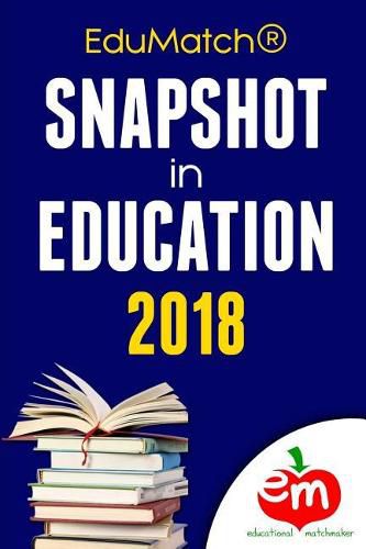 Cover image for Edumatch(r) Snapshot in Education 2018