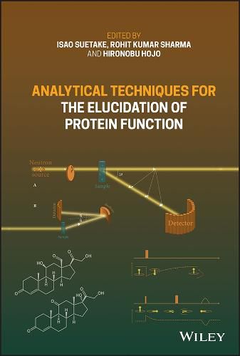 Cover image for Analytical Techniques for the Elucidation of Protein Function