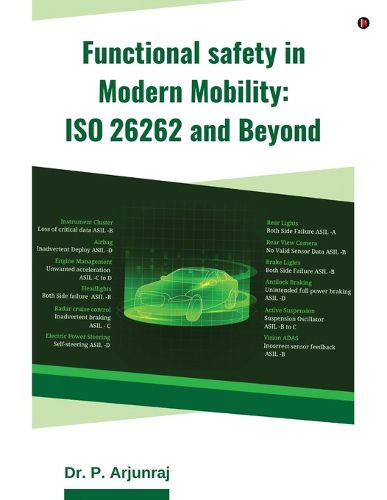 Functional Safety in Modern Mobility