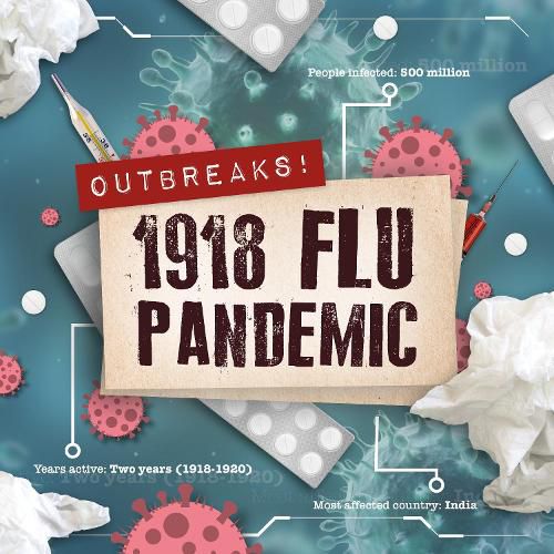 Cover image for 1918 Flu Pandemic