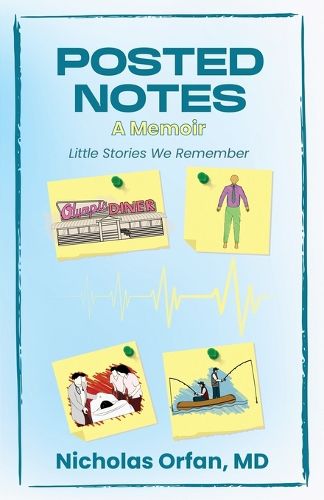 Cover image for Posted Notes