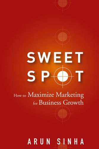 Cover image for The Sweet Spot: How to Maximize Marketing for Business Growth