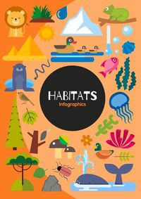 Cover image for Habitats