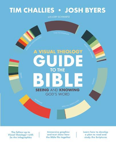 Cover image for A Visual Theology Guide to the Bible: Seeing and Knowing God's Word