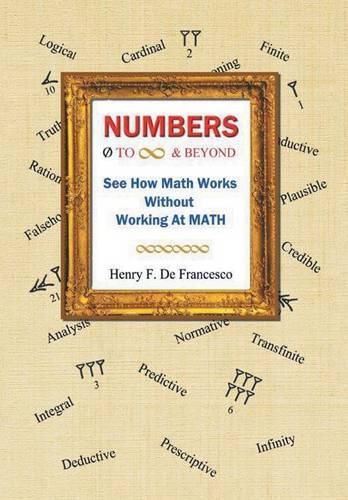 Cover image for Numbers