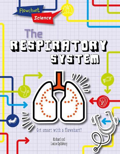 Cover image for The Respiratory System