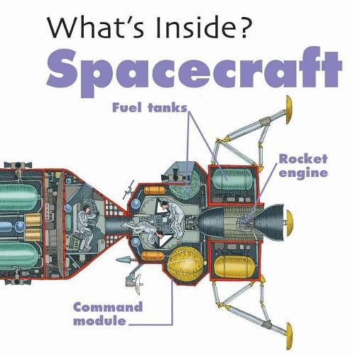 Cover image for Spacecraft