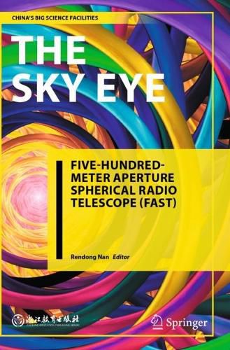 Cover image for The Sky Eye